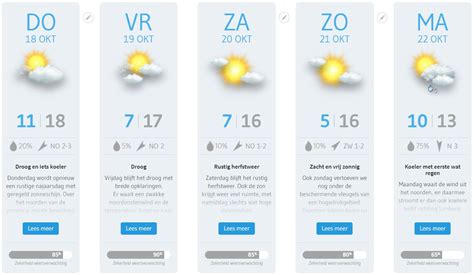 weersverwachting 14 dagen deinze|Het weerbericht voor Deinze